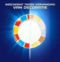 Finish Glans Protector Vaatwasmiddel - 300 Wasbeurten - 6 Stuks -Dagelijkse Benodigdheden Winkel 1173x1200 1