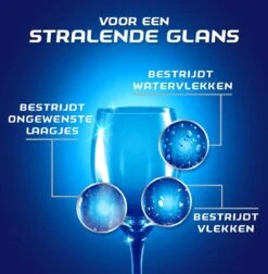 Finish Glansspoelmiddel Rinse & Shine - 480 Afwasbeurten - 3x 800 Ml -Dagelijkse Benodigdheden Winkel 1176x1200 7