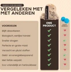 Drogerballen - Droogballen - Wasdrogerballen - Dryerballs - 6 Stuks - XL Formaat - Wol - Set 10 Drogerballen - Droogballen - Wasdrogerballen - Dryerballs - 6 Stuks - XL Formaat - Wol - Set -Dagelijkse Benodigdheden Winkel 1176x1200 9