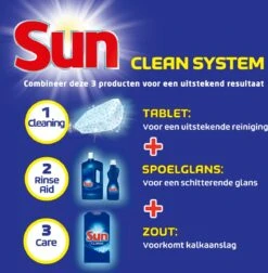 SUN® Sun Vaatwastabletten Classic - 105 Stuks - Voordeelverpakking 15 SUN® Sun Vaatwastabletten Classic - 105 Stuks - Voordeelverpakking -Dagelijkse Benodigdheden Winkel 1177x1200 1