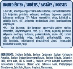 Neutral 0% Wit Parfumvrij Waspoeder - 45 Wasbeurten - Wasmiddel 24 Neutral 0% Wit Parfumvrij Waspoeder - 45 Wasbeurten - Wasmiddel -Dagelijkse Benodigdheden Winkel 1200x1125 5