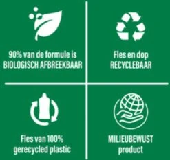 Ajax® Ajax Allesreiniger Fete De Fleur Rode Bloemen 1 Liter 10 Ajax® Ajax Allesreiniger Fete De Fleur Rode Bloemen 1 Liter -Dagelijkse Benodigdheden Winkel 1200x1134