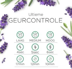 Air Wick Essential Mist Automatische Luchtverfrisser Kit - Innerlijke Rust 16 Air Wick Essential Mist Automatische Luchtverfrisser Kit - Innerlijke Rust -Dagelijkse Benodigdheden Winkel 1200x1153 7