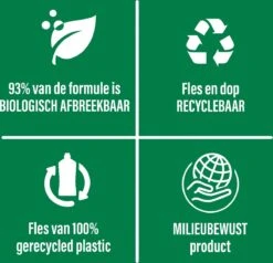 Ajax® Ajax Allesreiniger Limoen 6 X 1.25L - Voordeelverpakking 13 Ajax® Ajax Allesreiniger Limoen 6 X 1.25L - Voordeelverpakking -Dagelijkse Benodigdheden Winkel 1200x1156 6