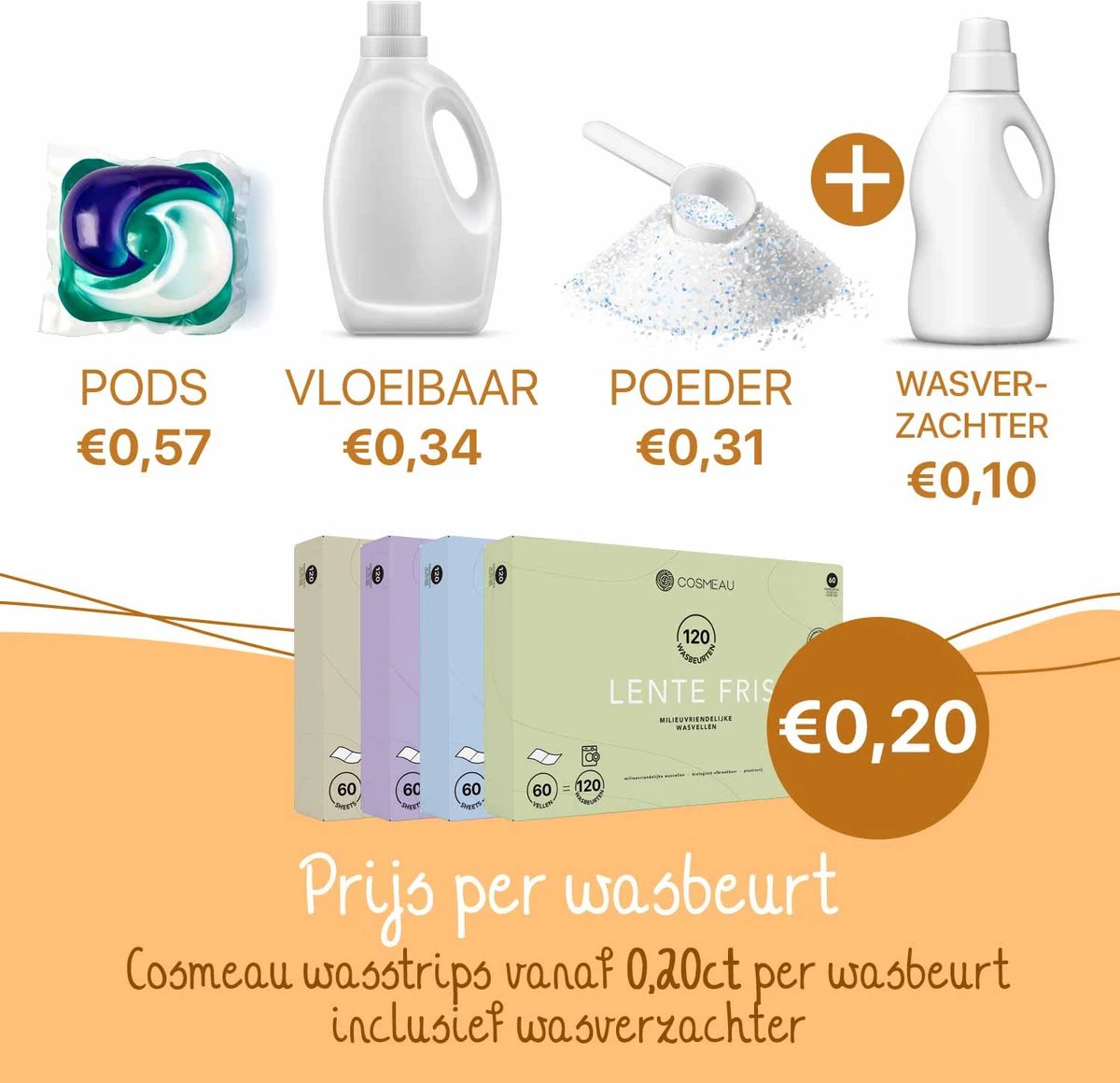 Cosmeau Wasmiddel Wasstrips 20 Wasbeurten Geurvrij Geurloos Wasvellen Wasdoekjes Detergent Sheets Proefpakket - Plasticvrij Biologisch Afbreekbaar 4 Cosmeau Wasmiddel Wasstrips 20 Wasbeurten Geurvrij Geurloos Wasvellen Wasdoekjes Detergent Sheets Proefpakket - Plasticvrij Biologisch Afbreekbaar - Afbeelding 2