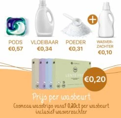 Cosmeau Wasstrips 20 Wasbeurten Lavendel Wasmiddel Wasvellen Wasdoekjes Detergent Sheets Eco Laundry Strips Proefpakket - Plasticvrij Biologisch -Dagelijkse Benodigdheden Winkel 1200x1160 9