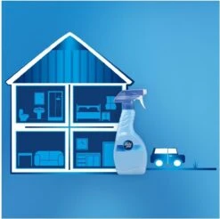 Ambi Pur Classic - 500ml - 8 Stuks - Textielverfrisser 19 Ambi Pur Classic - 500ml - 8 Stuks - Textielverfrisser -Dagelijkse Benodigdheden Winkel 1200x1194 15