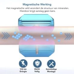 KIMO DIRECT Waterontharder Met 6 Teststrips - Waterontharder - Huishouden Tot 6 Personen - Waterfilter - 7500 Gauss - Blauw -Dagelijkse Benodigdheden Winkel 1200x1199 1