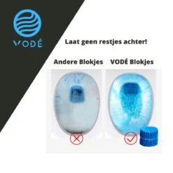 VODÉ Toiletblokjes Inbouwreservoir 28 Stuks - Voordeelverpakking – WC Blokjes – Stortbakblokjes – Geschikt Voor Geberit | Grohe - Lavendel Geur -Dagelijkse Benodigdheden Winkel 1200x1200 1087