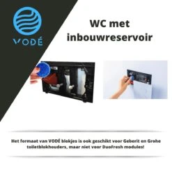 VODÉ Toiletblokjes Inbouwreservoir 28 Stuks - Voordeelverpakking – WC Blokjes – Stortbakblokjes – Geschikt Voor Geberit | Grohe - Lavendel Geur -Dagelijkse Benodigdheden Winkel 1200x1200 1089