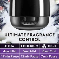 Air Wick Essential Mist Automatische Geurverspreider Luchtverfrisser - Innerlijke Rust - Navulling 22 Air Wick Essential Mist Automatische Geurverspreider Luchtverfrisser - Innerlijke Rust - Navulling -Dagelijkse Benodigdheden Winkel 1200x1200 1112