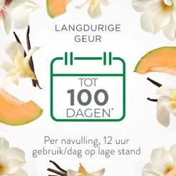 Air Wick Elektrische Luchtverfrisser - Zalige Zomer - 3 Navullingen 14 Air Wick Elektrische Luchtverfrisser - Zalige Zomer - 3 Navullingen -Dagelijkse Benodigdheden Winkel 1200x1200 1121