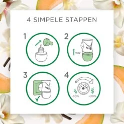 Air Wick Elektrische Luchtverfrisser - Zalige Zomer - 3 Navullingen 16 Air Wick Elektrische Luchtverfrisser - Zalige Zomer - 3 Navullingen -Dagelijkse Benodigdheden Winkel 1200x1200 1123