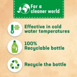 Le Chat Baby Gel Vloeibaar Wasmiddel - Voordeelverpakking - 240 Wasbeurten -Dagelijkse Benodigdheden Winkel 1200x1200 1977