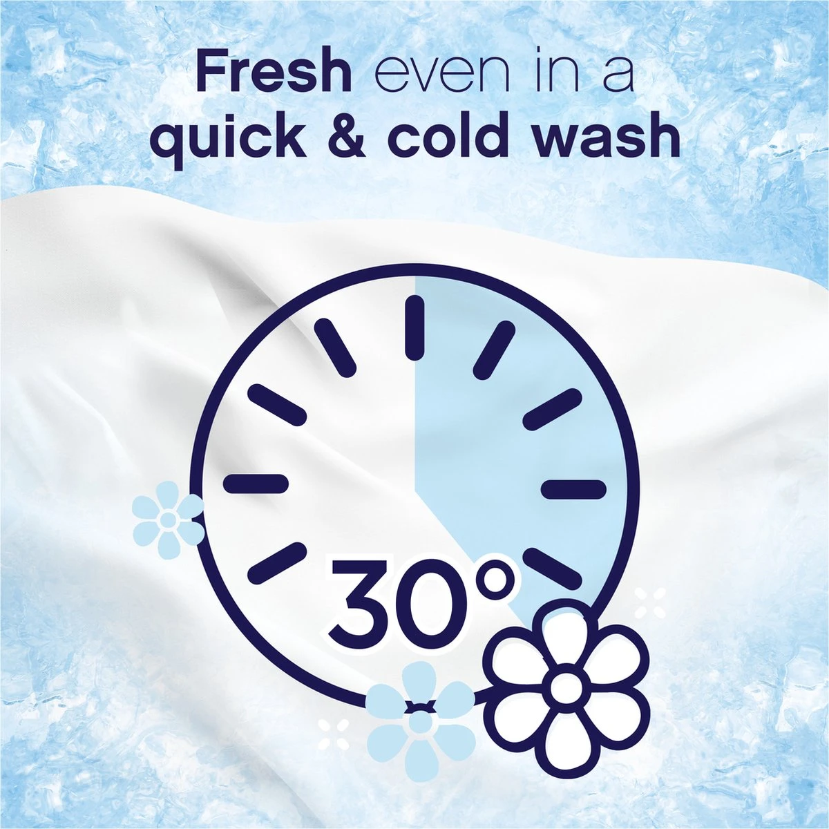 Lenor - Amber & Orchidee - Wasverzachter - 12 X 41 Wasbeurten Voordeelverpakking 7 Lenor - Amber & Orchidee - Wasverzachter - 12 X 41 Wasbeurten Voordeelverpakking - Afbeelding 5