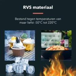 HYP. Afdruiprek Voor Afwas RVS - Pannen Rooster Hittebestendig - Afdruiprooster - Pannenonderzetter - Afkoelrooster - Camping - Rolmat 13 HYP. Afdruiprek Voor Afwas RVS - Pannen Rooster Hittebestendig - Afdruiprooster - Pannenonderzetter - Afkoelrooster - Camping - Rolmat -Dagelijkse Benodigdheden Winkel 1200x1200 320