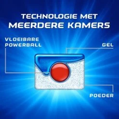 Finish Quantum Ultimate Active Blue Regular Vaatwastabletten - 60 Tabs -Dagelijkse Benodigdheden Winkel 1200x1200 385