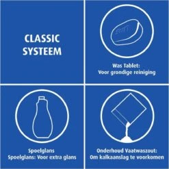 SUN® Sun Vaatwastabletten Classic - 105 Stuks - Voordeelverpakking 14 SUN® Sun Vaatwastabletten Classic - 105 Stuks - Voordeelverpakking -Dagelijkse Benodigdheden Winkel 1200x1200 447