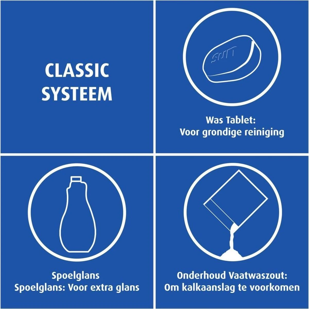 SUN® Sun Vaatwastabletten Classic - 105 Stuks - Voordeelverpakking 5 SUN® Sun Vaatwastabletten Classic - 105 Stuks - Voordeelverpakking - Afbeelding 3