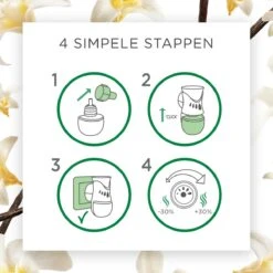 Air Wick Elektrische Luchtverfrisser - Vanille & Orchidee - 3 Navullingen 14 Air Wick Elektrische Luchtverfrisser - Vanille & Orchidee - 3 Navullingen -Dagelijkse Benodigdheden Winkel 1200x1200 643