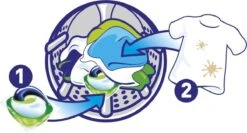 Ariel All In 1 Pods Actieve Geurbestrijding Wasmiddel - Voordeelverpakking 3 X 33 Wasbeurten - Wasmiddel Pods -Dagelijkse Benodigdheden Winkel 1200x644 1