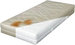Merkloos Matrasreiniger - Matras Schoon - Anti-mijt - 500ml 7 Merkloos Matrasreiniger - Matras Schoon - Anti-mijt - 500ml -Dagelijkse Benodigdheden Winkel 1200x728 1