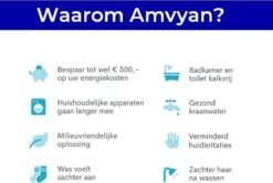 Waterontharder Magneet Voor Waterleiding - Magnetische Waterontharder - Waterverzachter - Waterontharder Waterleiding - Ontkalker - Ontharder 4000 - Waterontkalker - Antikalk Magneet - Waterontharders - Kalk - Douche Filter -Dagelijkse Benodigdheden Winkel 1200x808 1
