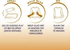 Robijn Original Dry Wash Spray - 6 X 200 Ml - Voordeelverpakking 16 Robijn Original Dry Wash Spray - 6 X 200 Ml - Voordeelverpakking -Dagelijkse Benodigdheden Winkel 1200x856 1