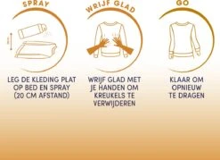 Robijn Dry Wash Spray Zwitsal - 2 X 200ml - Voordeelverpakking 13 Robijn Dry Wash Spray Zwitsal - 2 X 200ml - Voordeelverpakking -Dagelijkse Benodigdheden Winkel 1200x869 10