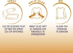 Robijn Zwitsal Dry Wash Spray - 6 X 200 Ml - Voordeelverpakking 12 Robijn Zwitsal Dry Wash Spray - 6 X 200 Ml - Voordeelverpakking -Dagelijkse Benodigdheden Winkel 1200x869 5