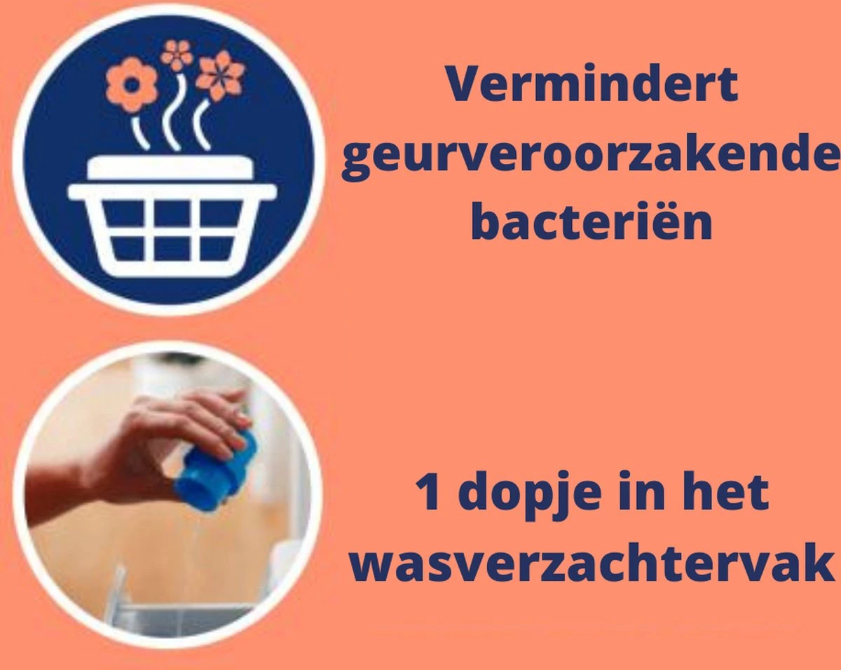 SANYTOL Desinfectiemiddel Voor Wasgoed Met Witte Bloemen - 1L - Antibacterieel 4 SANYTOL Desinfectiemiddel Voor Wasgoed Met Witte Bloemen - 1L - Antibacterieel - Afbeelding 2