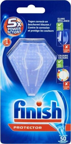 Finish Protector 1 Stuk -Dagelijkse Benodigdheden Winkel 596x1200